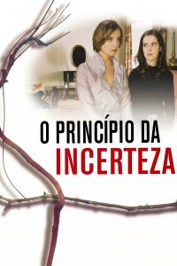 The Uncertainty Principle